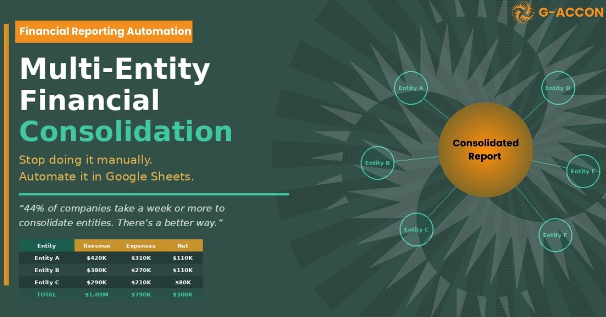 Best Multi-Entity Financial Consolidation